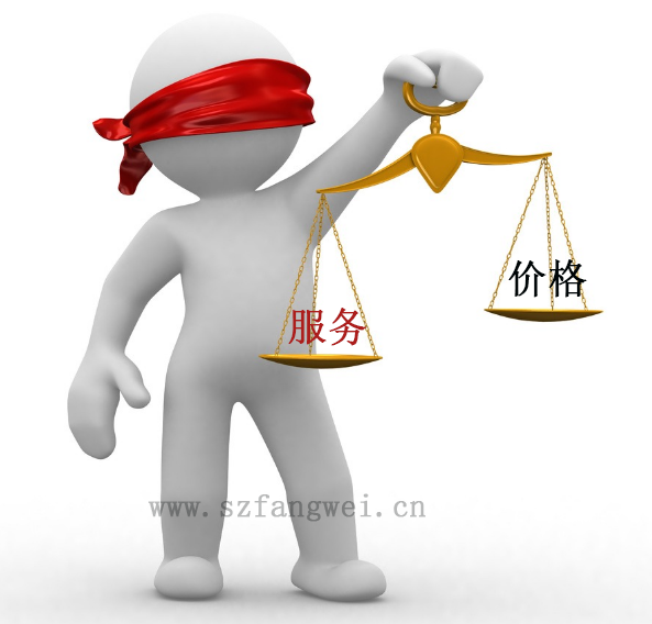 視頻拍攝價(jià)格